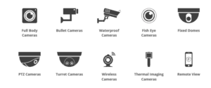 CCTV Camera installation company in Abu Dhabi UAE- Webnetech