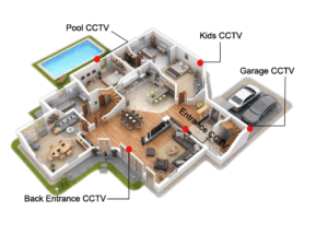 HOME, Villa CCTV Camera in Abu Dhabi